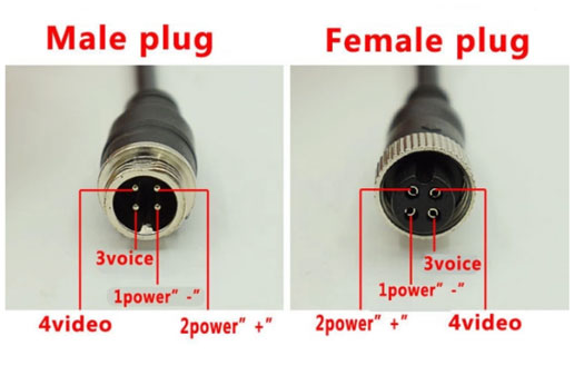 Male Female plug cable