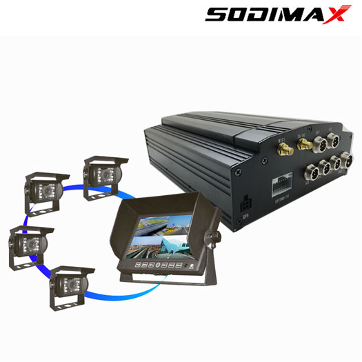 HDD Mobile DVR for Vehicle Surveillance