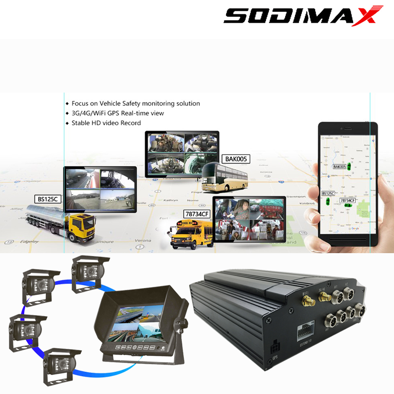 1TB HDD Mobile DVR with GPS Tracking