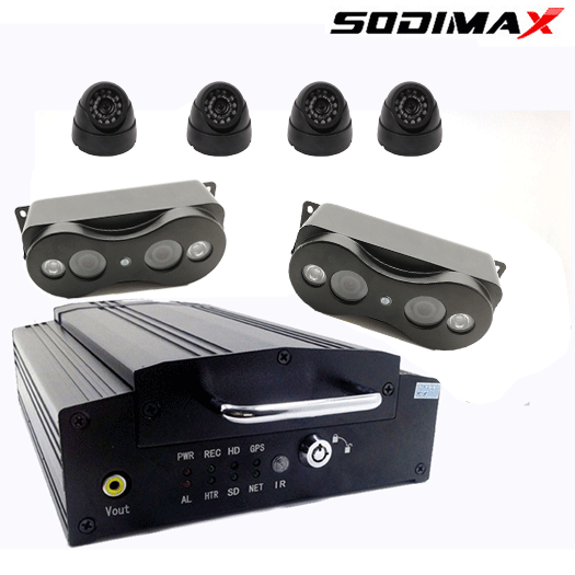 High Accuracy Linux System Bus Safety Binocular People Counter
