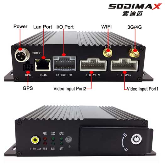 4CH 8Channel 360 Degree Bus Security Monitoring SD Card MDVR