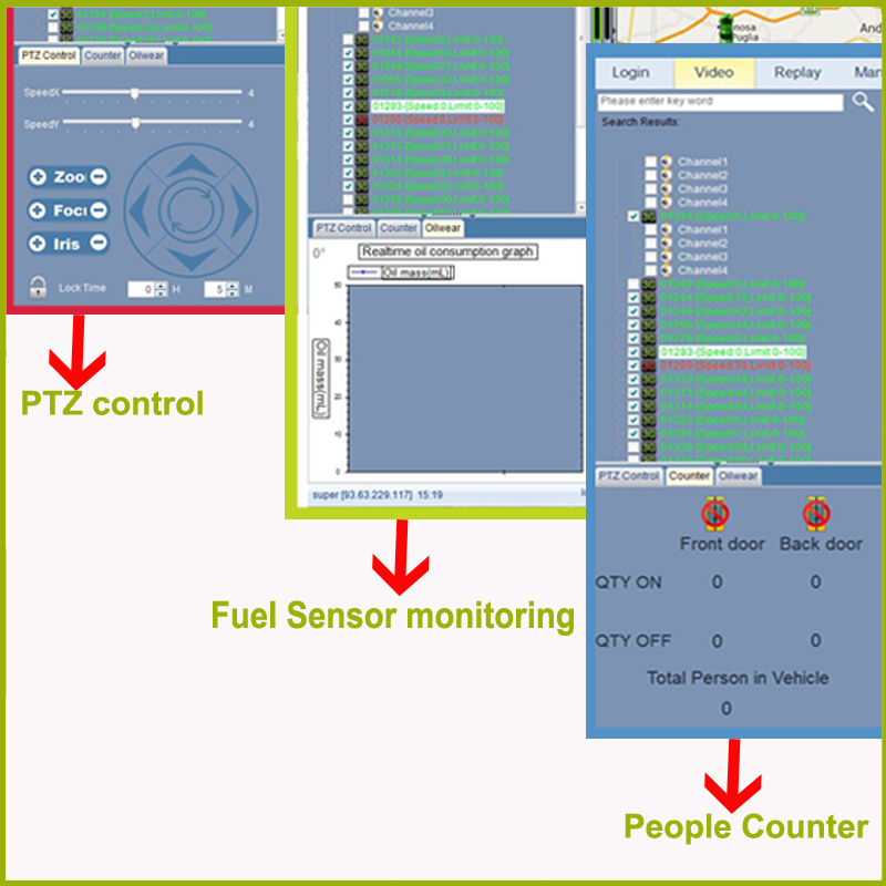 4CH Vehicle Surveillance AHD Bus MDVR